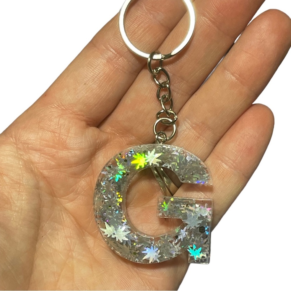 Holographic Initial Keychains